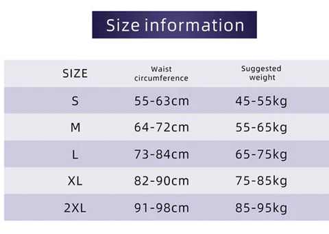 SculptWear™ Dein alltäglicher Shapewear-Tanga | 1+1 GRATIS