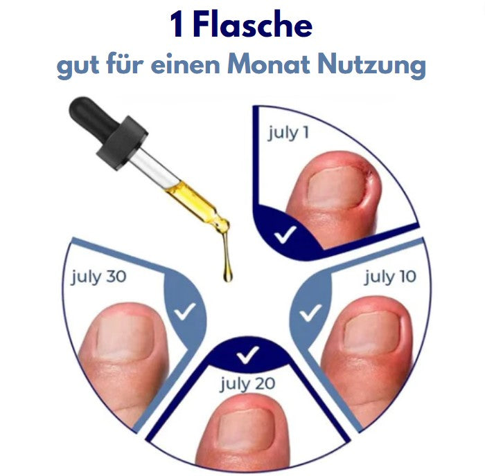 HeilungsTropfen™ – Beschädigte Nägel in 4 Wochen schnell & effektiv wiederherstellen [1 + 1 Gratis]