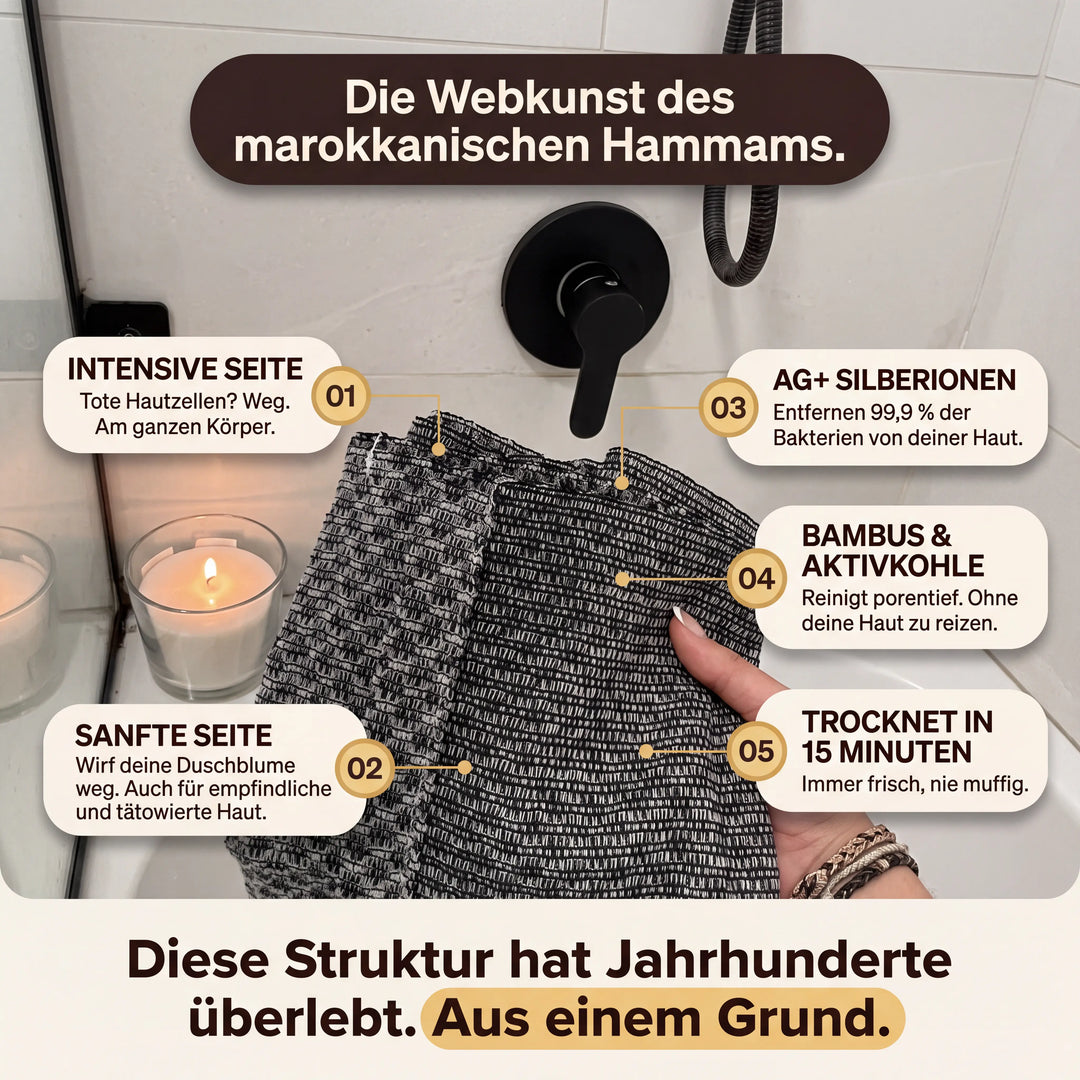 HautGlanz™ Premium Bambus-Peelingtuch mit Aktivkohle & Silberionen
