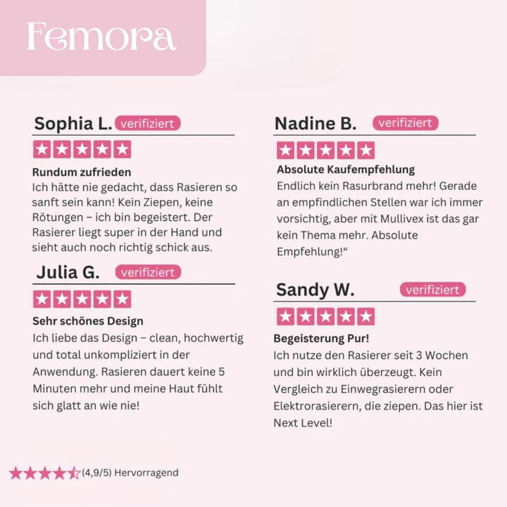 Intimrasierer für Frauen | Elektrischer Damenrasierer für Intimbereich | Bikini Trimmer | Femora