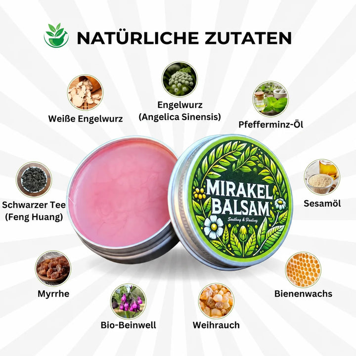 SchwellSanft™ Pflegebalsam gegen Schwellungen
