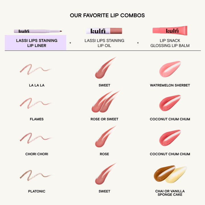 Lassi Lippenfärbender Lipliner