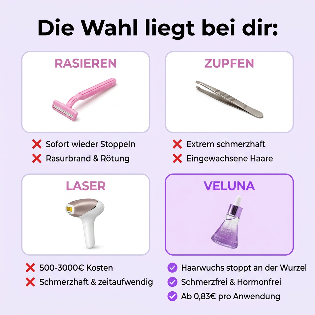 HaarStopp™ Pflanzliche Haarwuchs-Pflege