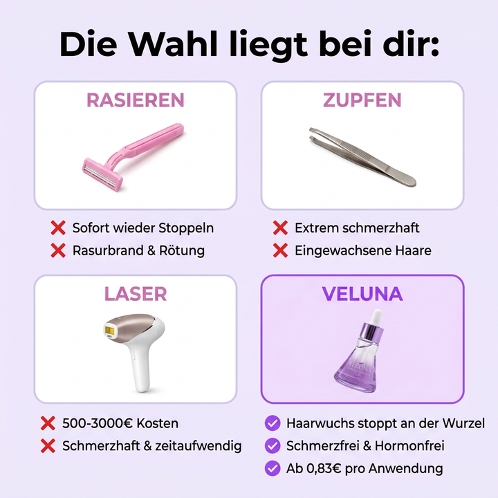 HaarStopp™ Pflanzliche Haarwuchs-Pflege