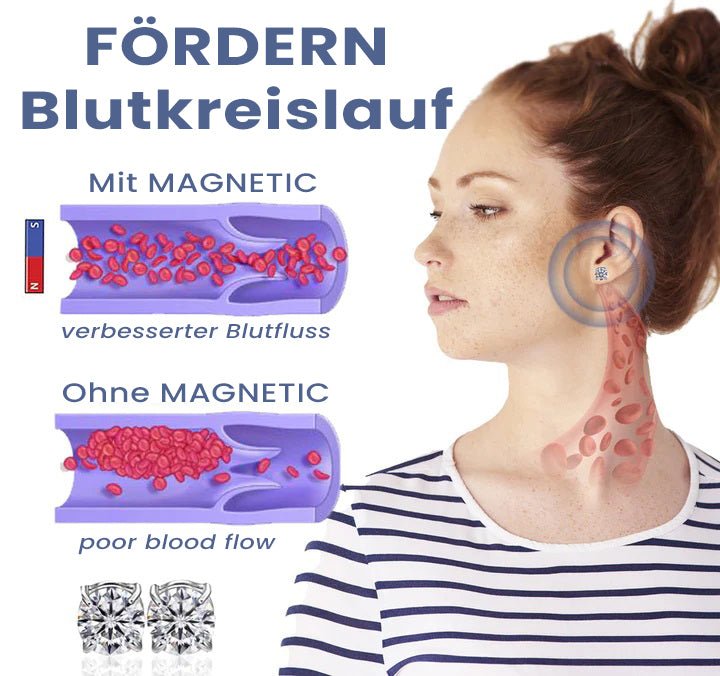 Murray Magnetique Lymphvity™ Ohrringe