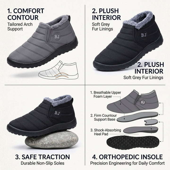 FußWohl™ Warme Winter-Slipper mit Plüschfutter