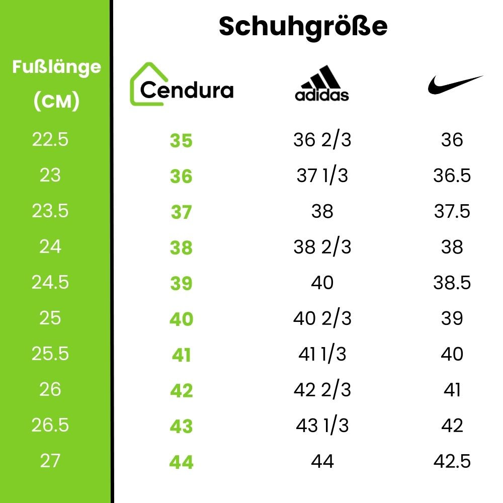 Orthopädische Schuhe | Gesundheitsschuhe für Damen & Herren | OrthoLena