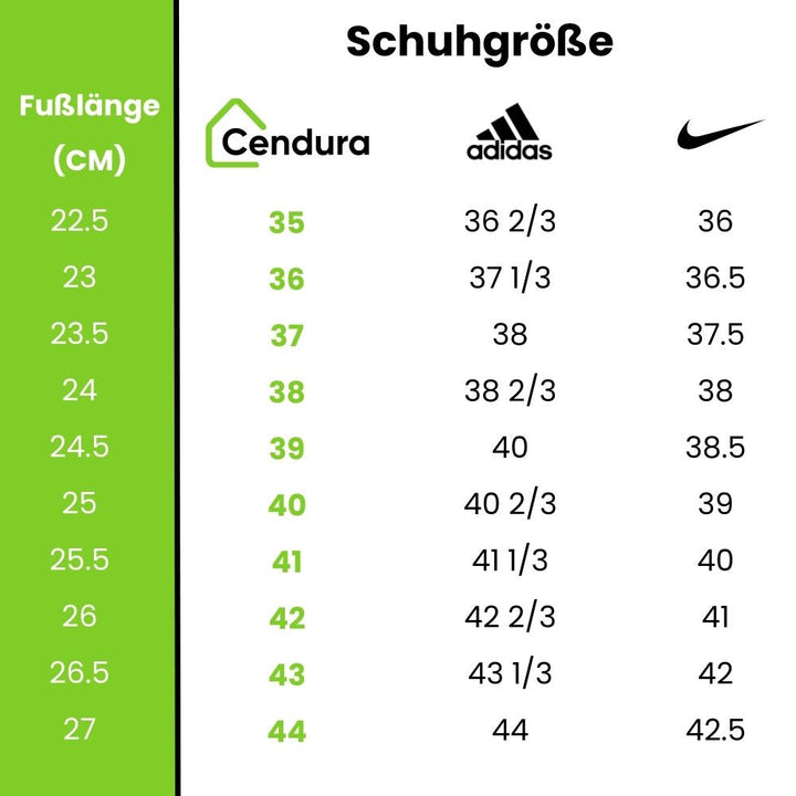Orthopädische Schuhe | Gesundheitsschuhe für Damen & Herren | OrthoLena