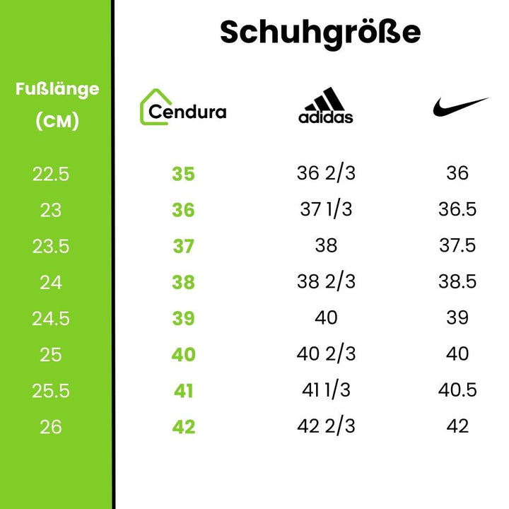 Orthopädische Schuhe | Bequeme Schuhe für Damen & Herren | OrthoLina