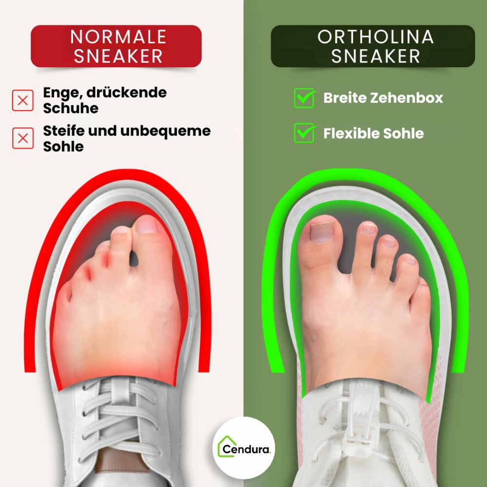 Orthopädische Schuhe | Bequeme Schuhe für Damen & Herren | OrthoLina