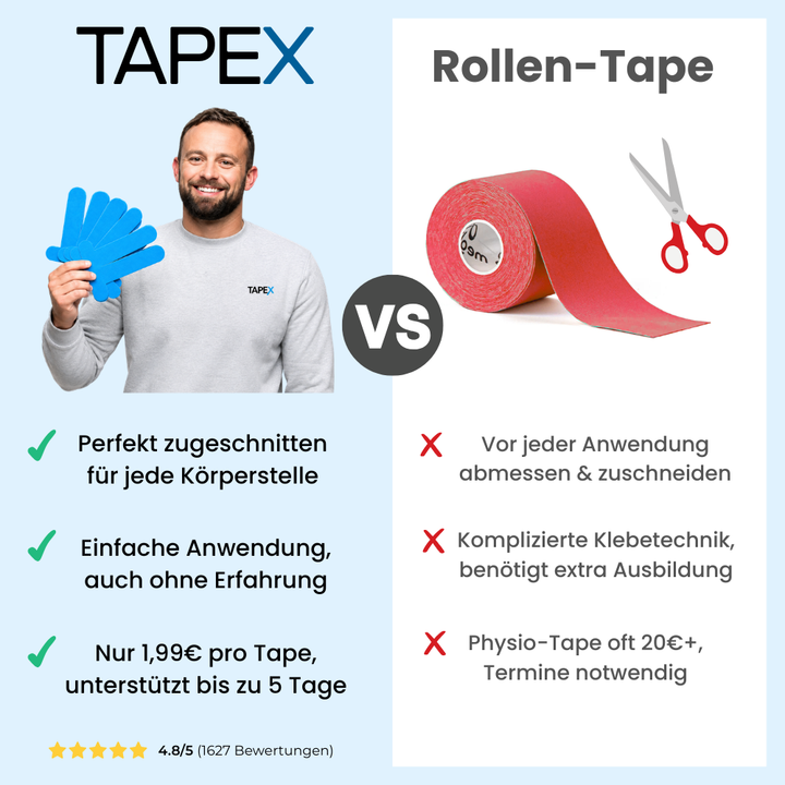 Linderung von Gelenkbeschwerden mit fertig zugeschnittenen TAPEX-Tapes