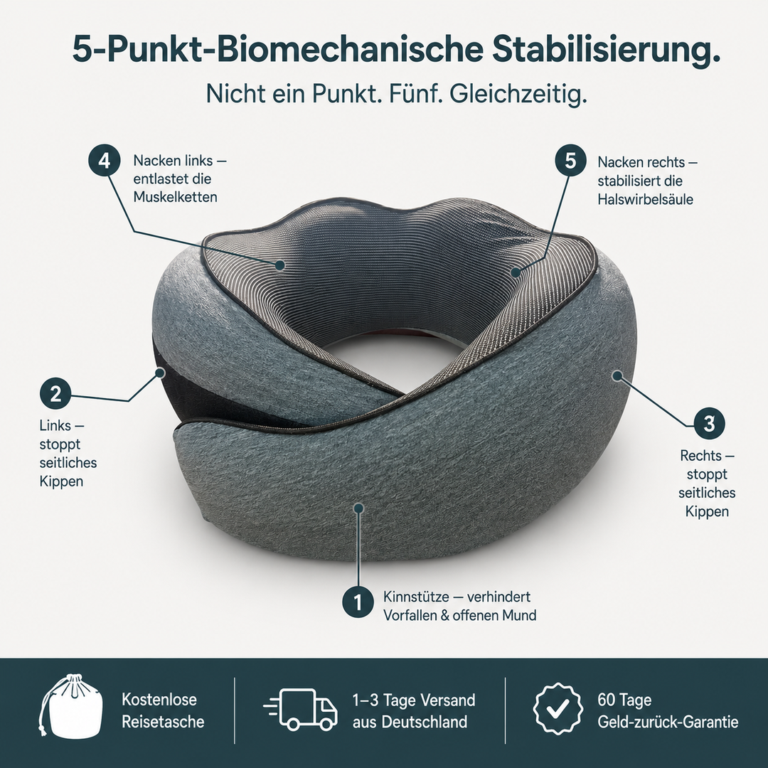 CloudLoop™-Reisekissen für stabile, entspannte Nackenstütze