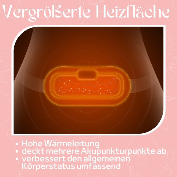 Wärmegürtel | Heizgürtel für Menstruationsbeschwerden | PeriodenFrei