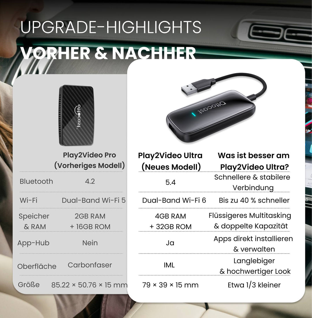 Play2Video Ultra Wireless CarPlay/Android Auto All-in-1 Adapter