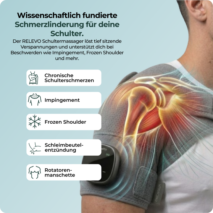 SchulterWohl™ 3-in-1 Schulter-Massagegerät