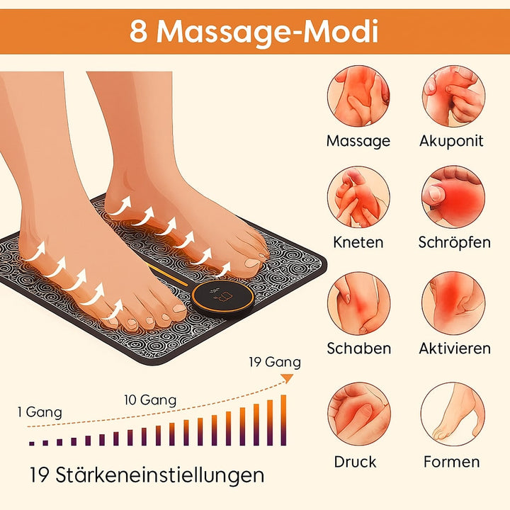 EMS-Fußmassagegerät für tiefe Entspannung | RelaxFuß
