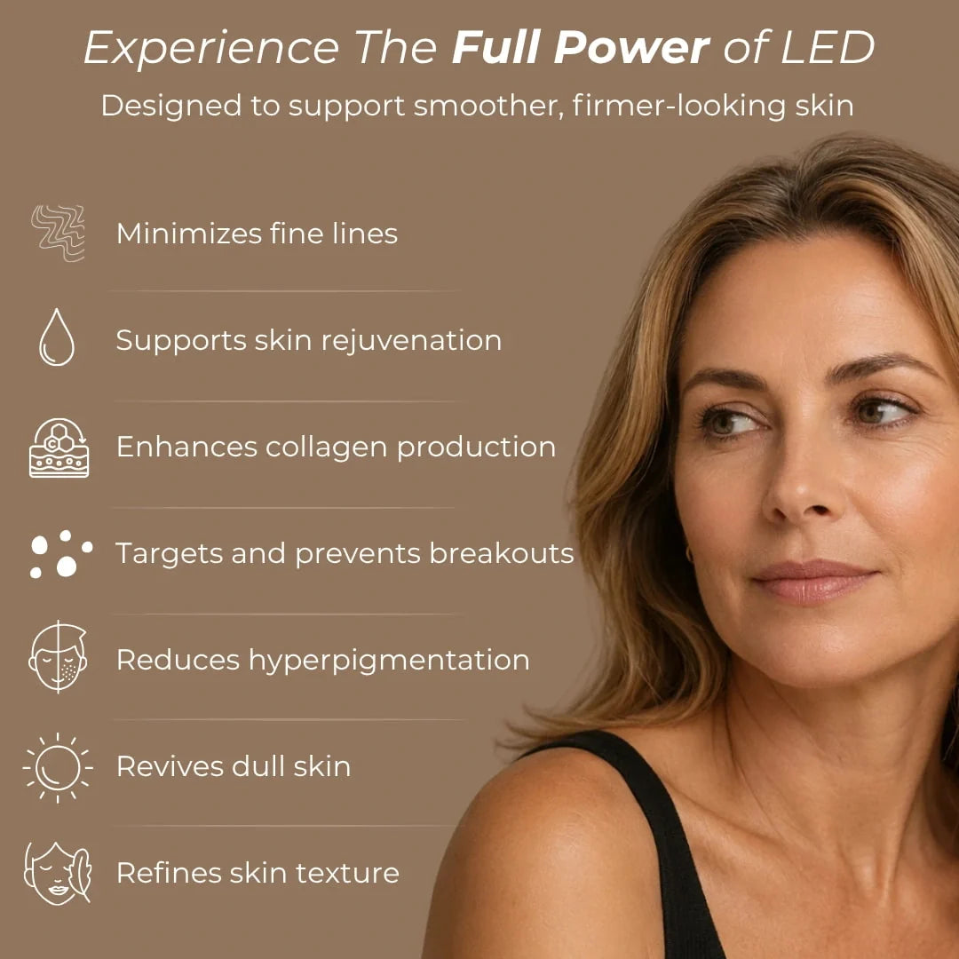 LumiDerma™ – LED-Gesichtsmaske für intensive Beauty-Pflege zu Hause