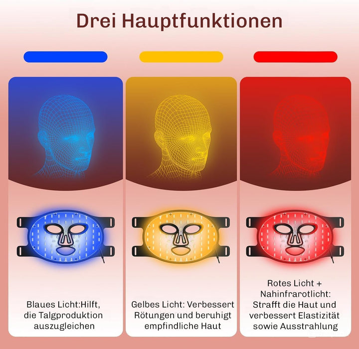 Rotlichtmaske | LED Gesichtsmaske | Haut Lichttherapie | HautGlow