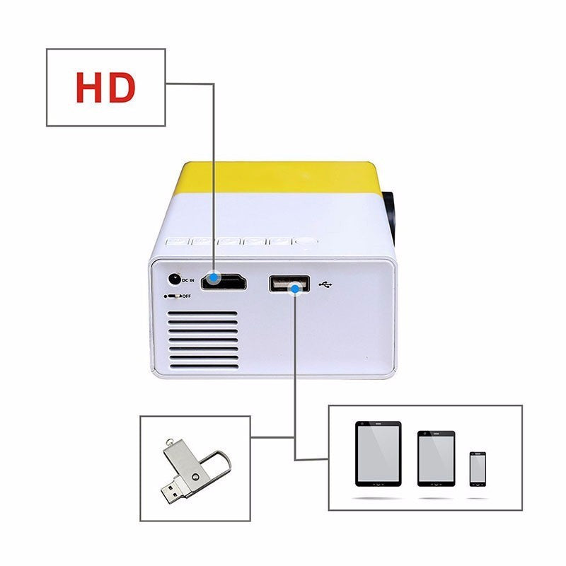 UltraLite Mini Beamer – Kompakt, Tragbar & Hochauflösend