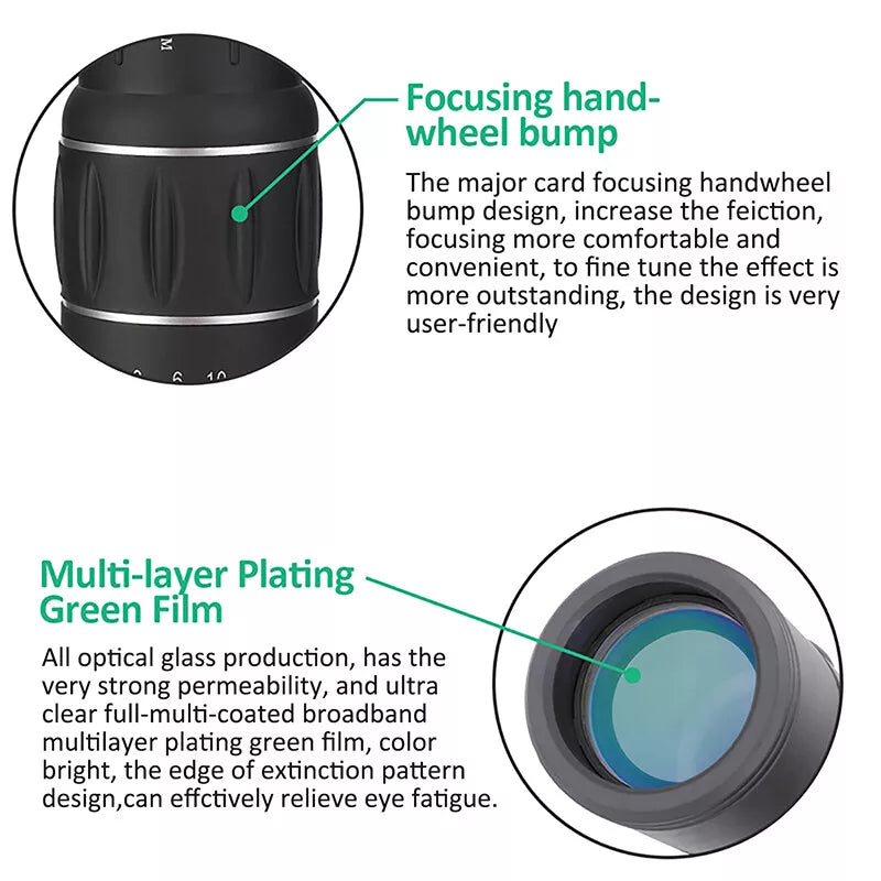 OptiLux™ – Einäugiges Sehen