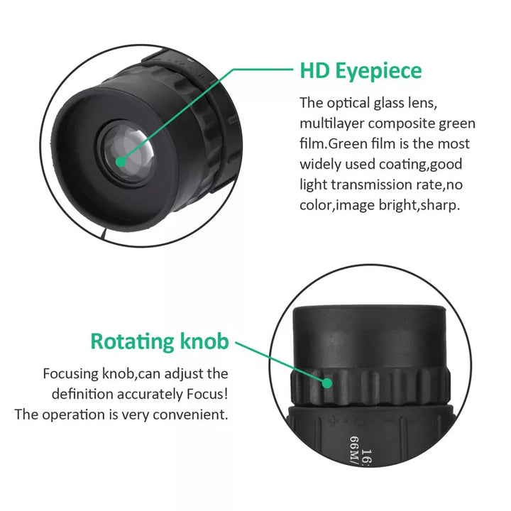 OptiLux™ – Einäugiges Sehen