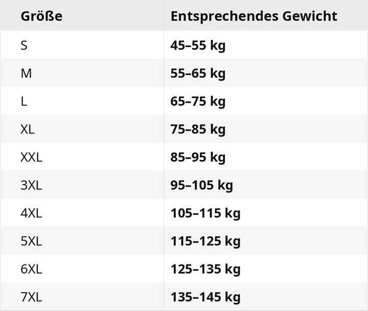 SCULPD™ | Kompressionsshirt für sofort schlankere Silhouette