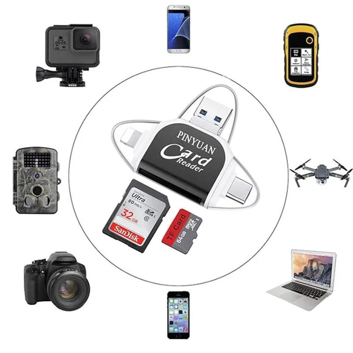 SD Kartenleser mit USB A, USB C, Micro USB & Lightning | Kartenlesegerät für iPhone, Android & Laptop | SD Kartenadapter | FlexiLink