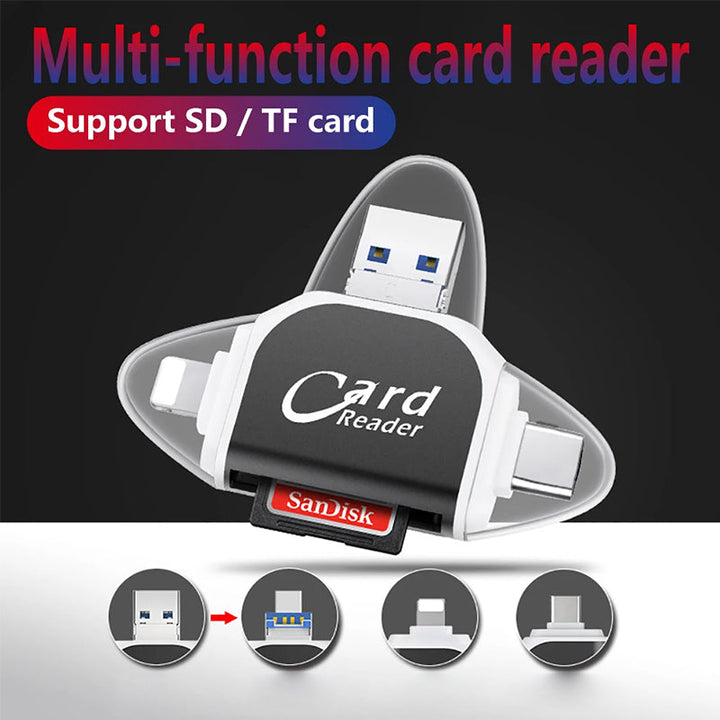 SD Kartenleser mit USB A, USB C, Micro USB & Lightning | Kartenlesegerät für iPhone, Android & Laptop | SD Kartenadapter | FlexiLink