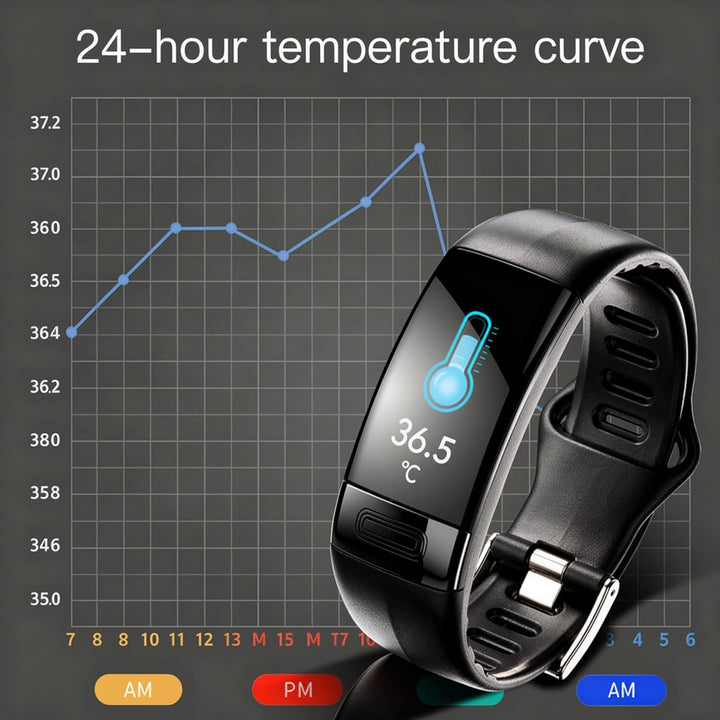 Smartwatch mit EKG, Herzfrequenz, Blutdruck & Schlaftracking für Damen und Herren | Fitness Tracker | Vitaro