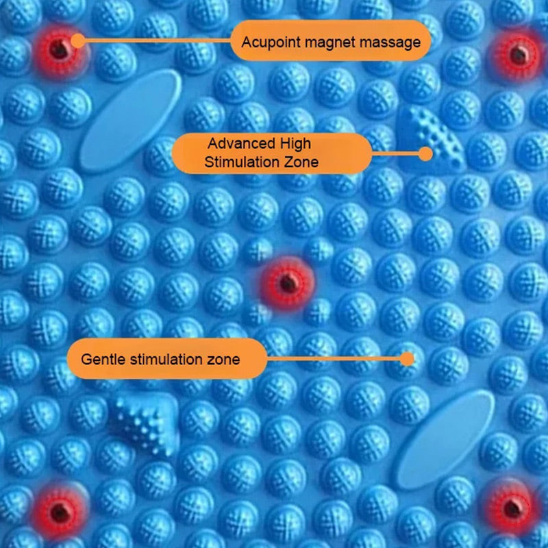 HealthMassage - Fußmassage, Akupressurmatte für gesunde Entspannung