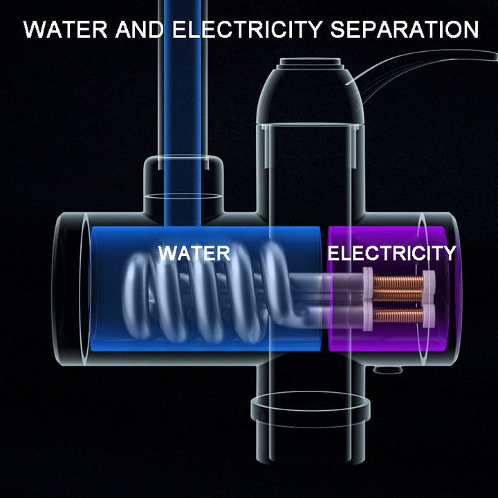HeatTap™ – Sofort heißes Wasser, stilvoll und smart | Energieeffizient | Sicher & Modern | 50% RABATT