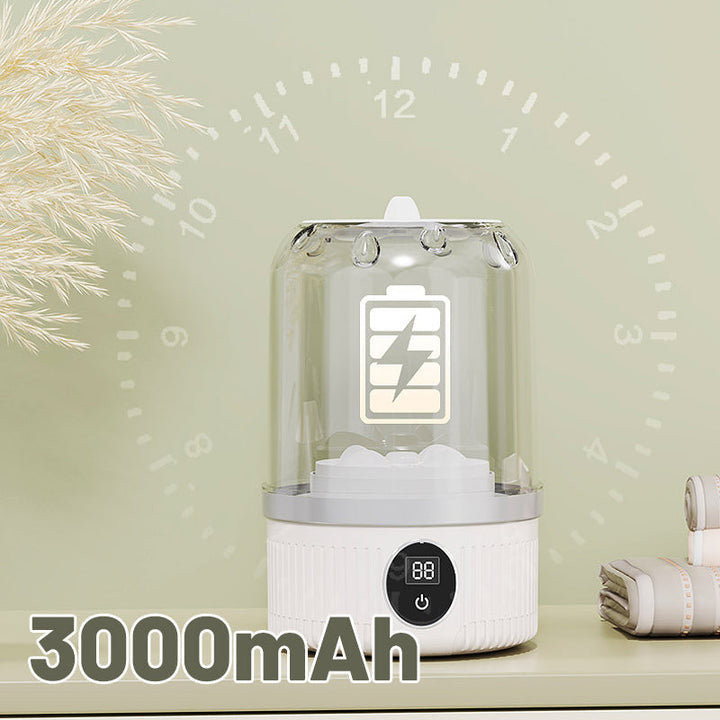 Washlet™ - Kabellose Mini-Waschmaschine