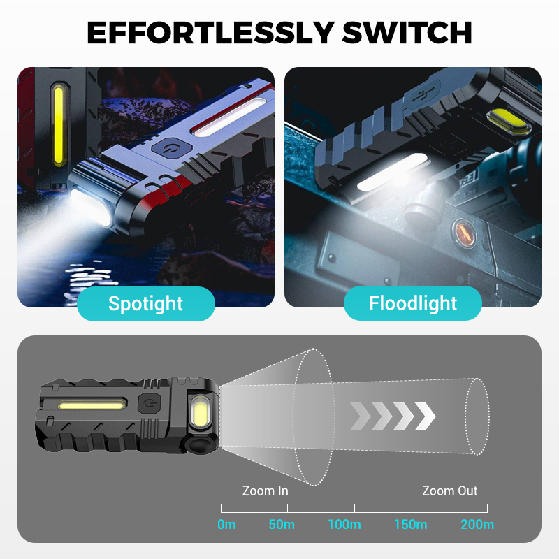 💥LED-Arbeitsleuchte mit 180° drehbarem Kopf