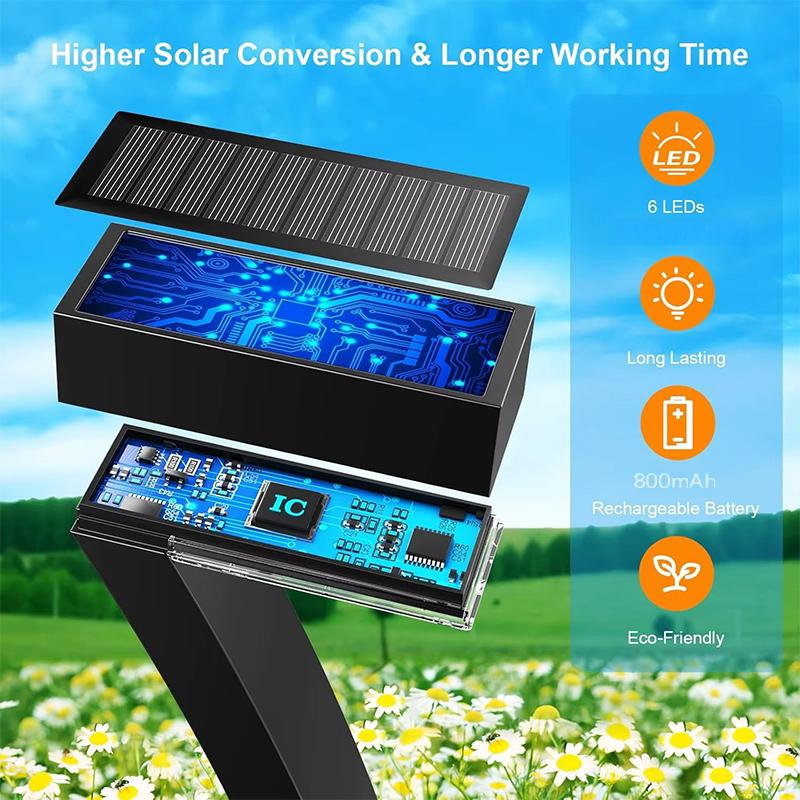 SonnenForm™ Moderne Solar-Wegeleuchte