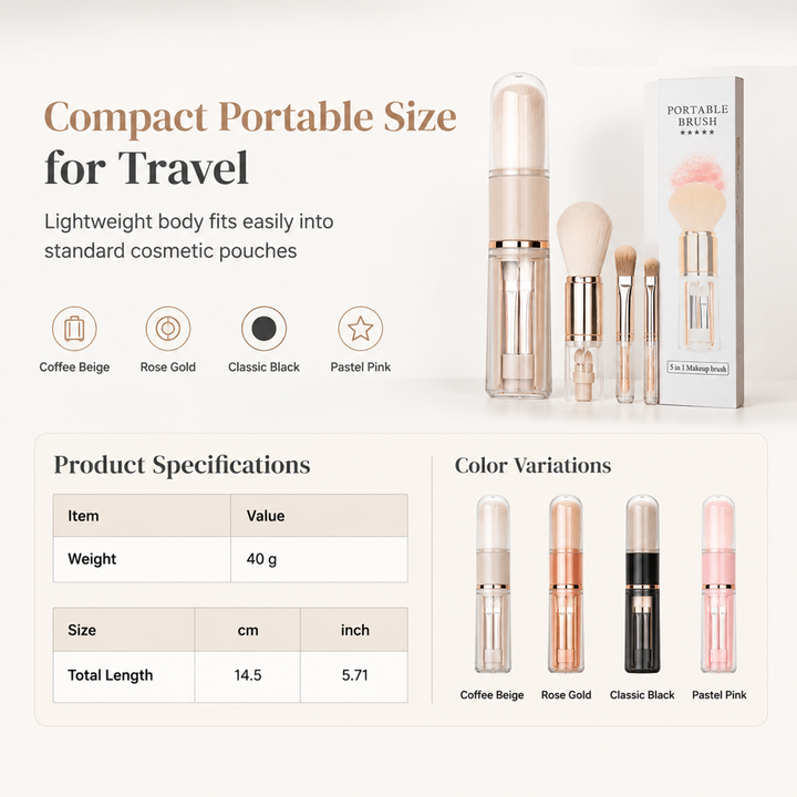 CosmeKapsel™ 5-in-1 Reiseluft Pinsel-Set