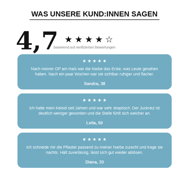 NarbenSanft™ Silikon-Narbenpflaster
