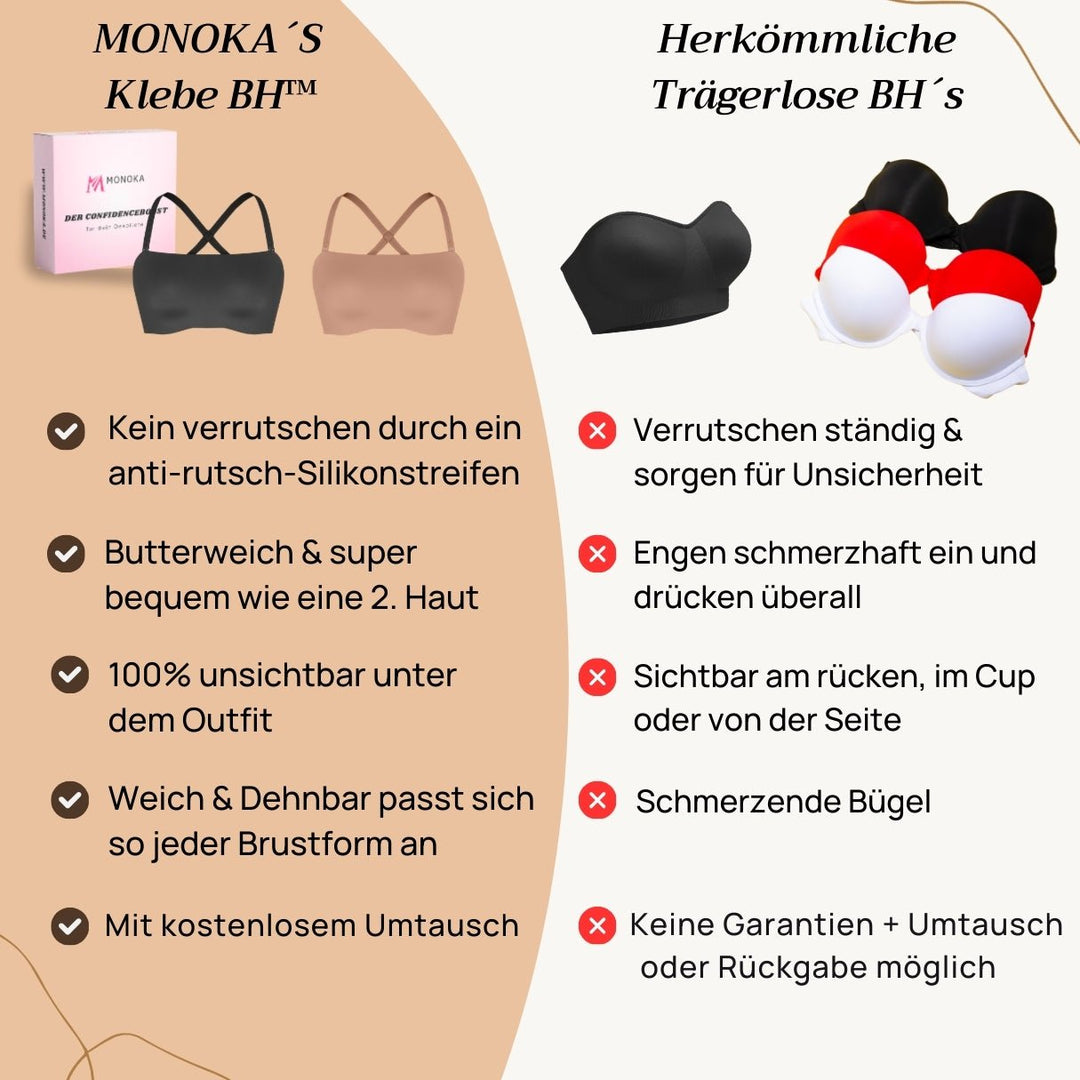 HaltForm™ Trägerloser Anti-Rutsch-BH