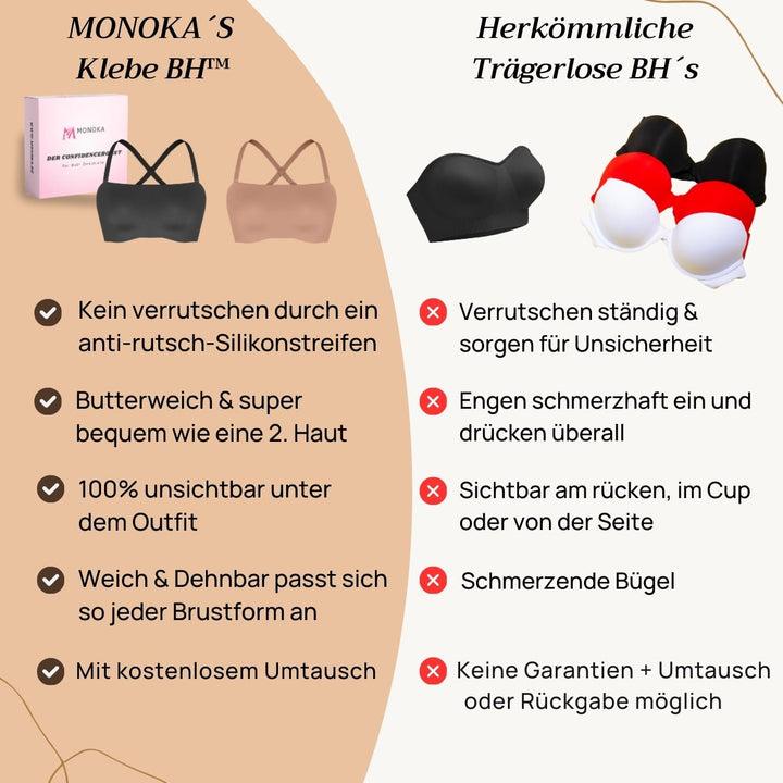 HaltForm™ Trägerloser Anti-Rutsch-BH