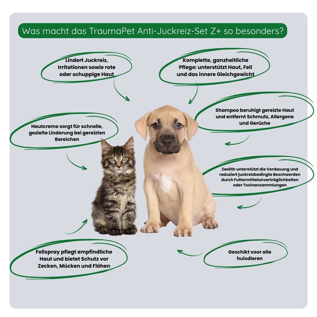 PetRelief™ Anti-Juckreiz-Set unterstützt auf natürliche Weise eine gesunde Haut