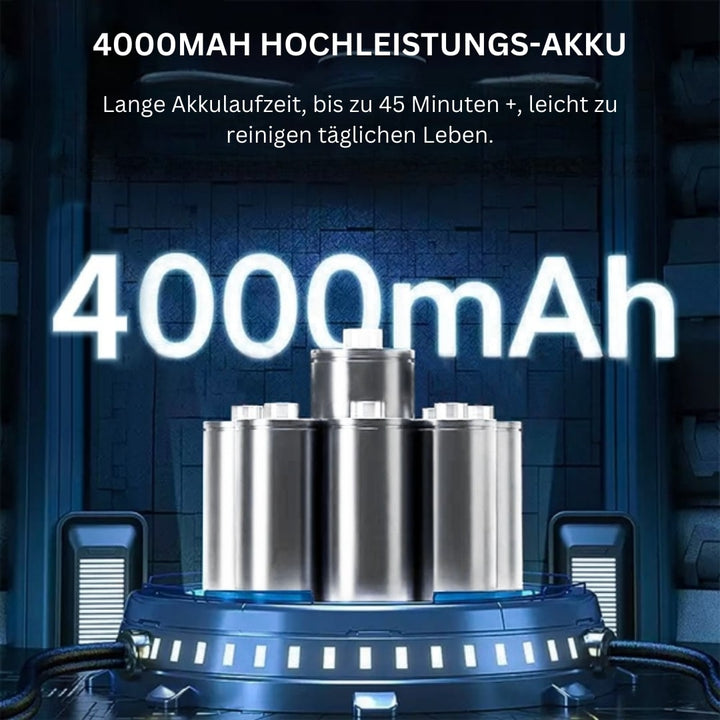 Handstaubsauger | Akku Staubsauger für Auto & Zuhause | TurboRein