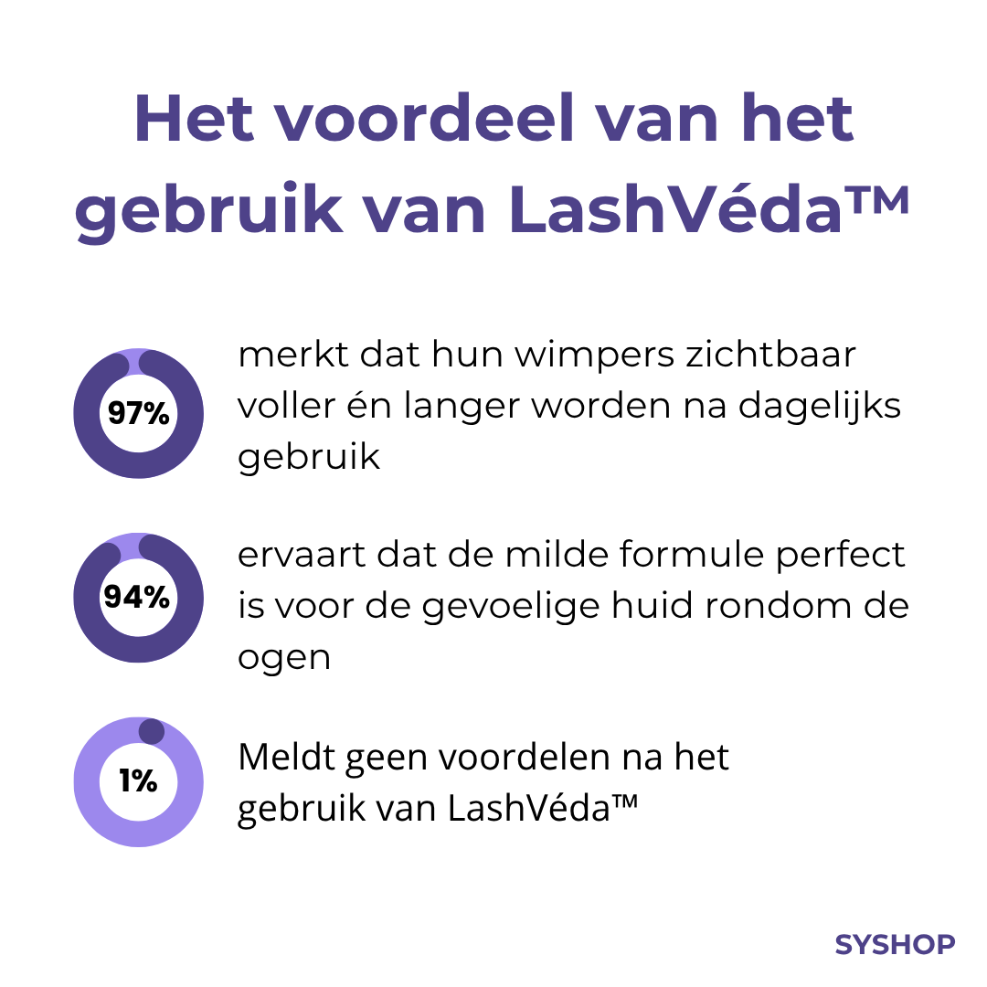 LashVeda™ – Wimpernwachstums-Serum für längere, dichtere & gesunde Wimpern [1 + 1 Gratis]