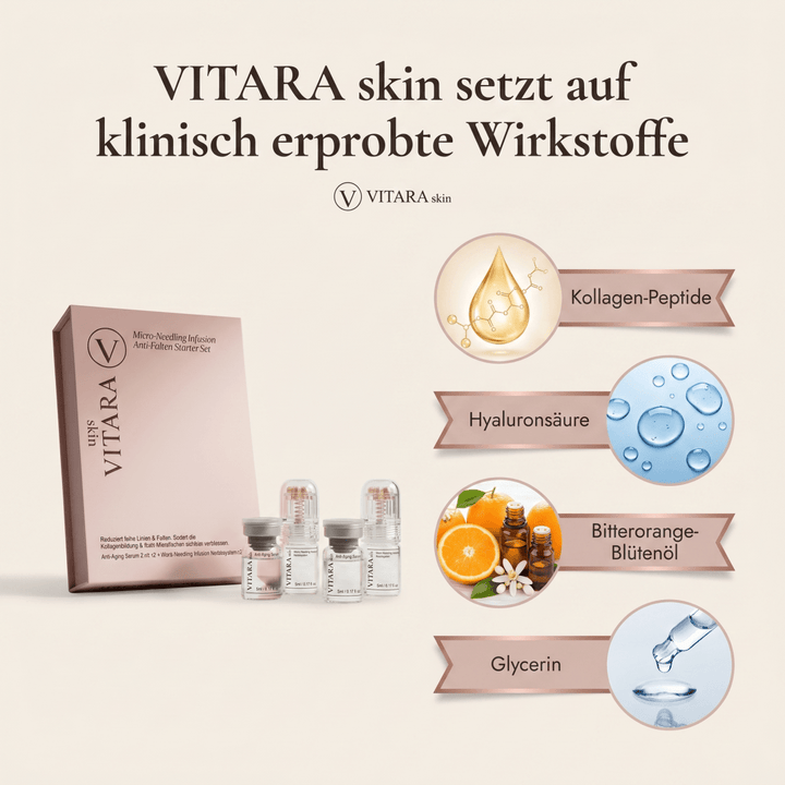 Anti-Falten-Starterset - VITARA Micro-Needling Infusion für zu Hause