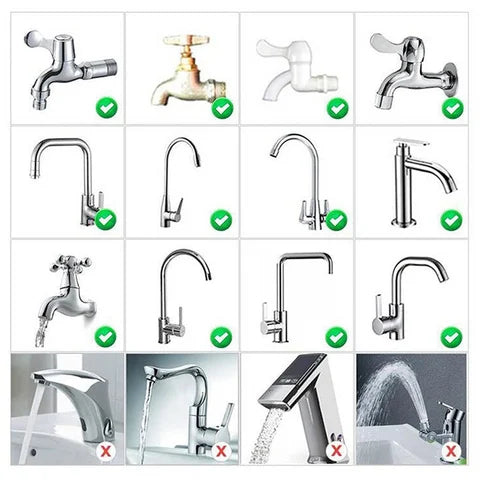 Wasserfilter für Wasserhahn am Hausanschluss | Trinkwasserfilter für sauberes Wasser | PureFlow