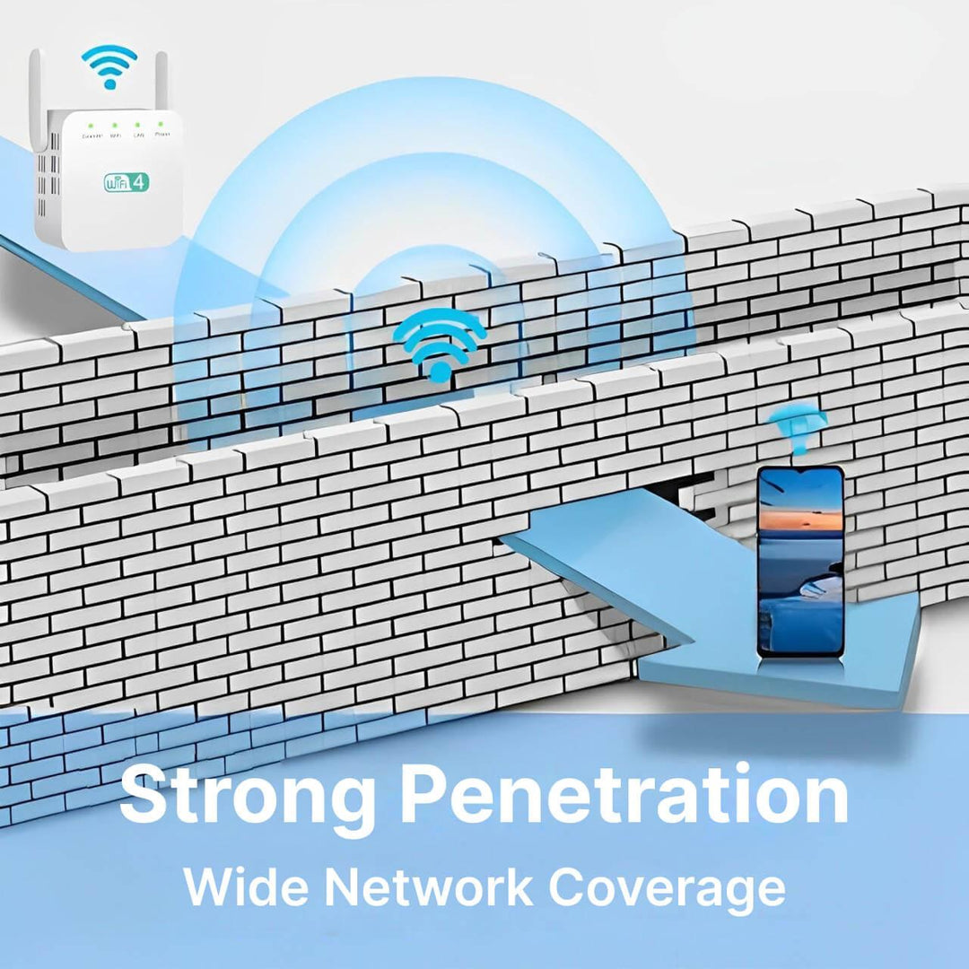 WLAN Verstärker & Repeater | Signalverstärker für WLAN | Netzklar